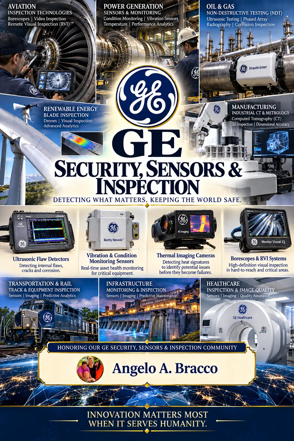 GE Security, Sensors & Inspection tribute poster