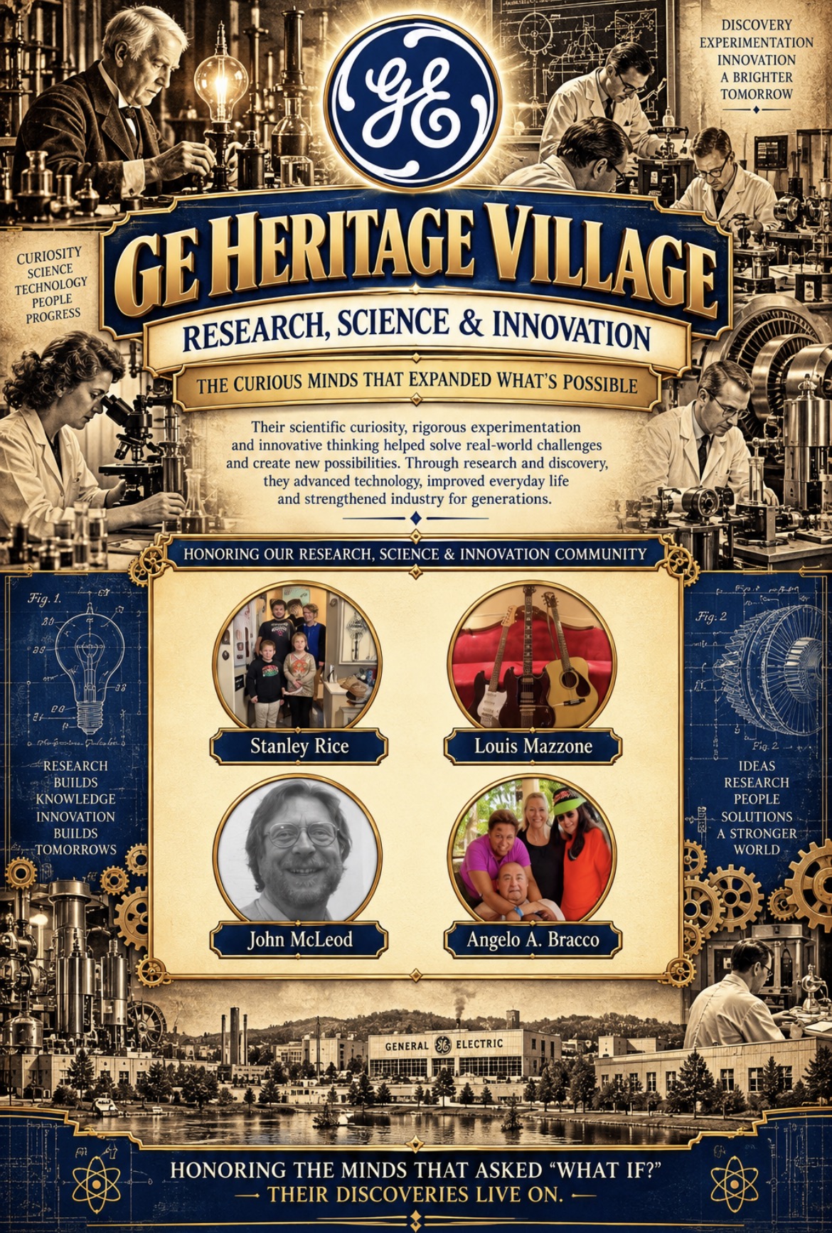 Research, Science & Innovation tribute poster — The curious minds that expanded what's possible